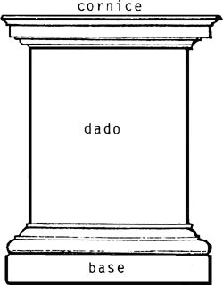 Pedestal - In classical architecture, the support for a column or statue, consisting of a base, dado, and cornice. Pedestal Drawing, Base Trim, Deck Ideas, Classical Architecture, Cornice, Architecture Drawing, Designs To Draw, Sculpture Art, Free Online