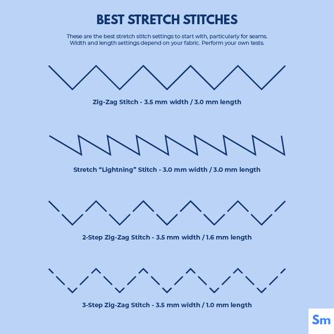 Sewing Stretchy Fabric without a Serger: Stretch Stitch Settings and More – Sie Macht Sewing Stretchy Fabric, Altering Pants, Stretch Stitch, Sewing Pants, Sewing Stitches, Pattern Pieces, Straight Stitch, Clothes Crafts, Good Stretches