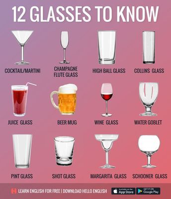 Glasses, English vocabulary Dinning Etiquette, Hello English, Learn English For Free, Table Etiquette, Food Vocabulary, Dining Etiquette, Etiquette And Manners, Glass Beer Mugs, English Vocab