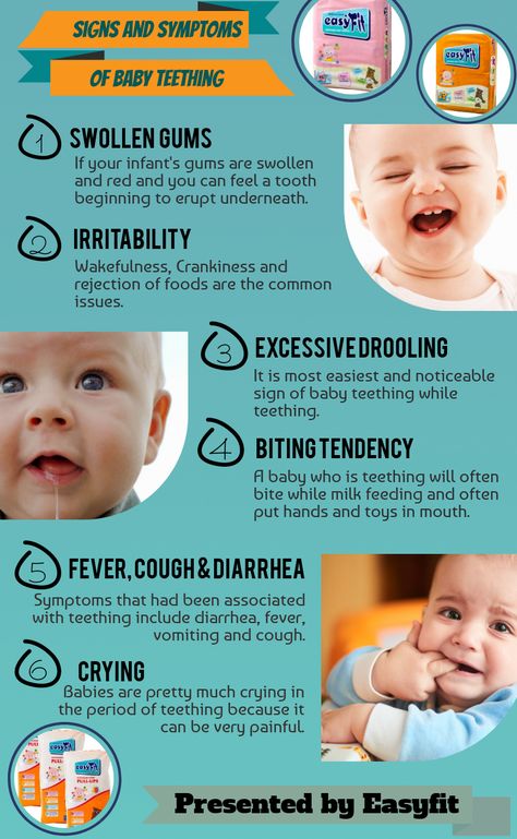 Signs and Symptoms of Baby Teething. #Easyfit #diapers #babypullups #adultpullups #babyteething Teething Tips, Baby Teething Remedies, Teething Chart, Natural Teeth Whitening Diy, Baby Remedies, Teething Symptoms, Dental Studio, Dental Posts, Storing Baby Clothes