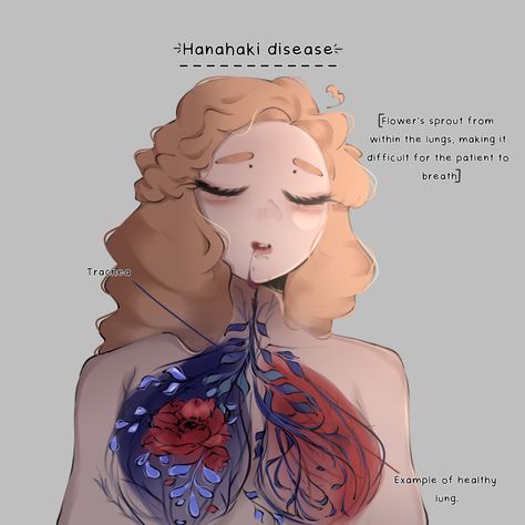 Hanahaki Tattoo, Fictional Plants, Fictional Diseases, Hanahaki Disease Art, Toxic Flowers, Disease Art, Fictional Disease Art, Long Hair Drawing, Draw Your Oc