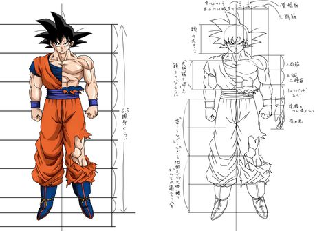 Dbz Drawing Tutorial, Dragon Ball Anatomy, Goku Reference, Dragon Ball Sketch, Animation Character Concept, Clip Studio Paint Tutorial, Practice Drawing Faces, Buu Dbz, Aquaman Dc Comics