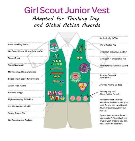 Ever since Girl Scouts USA came out with the rule that the World Thinking Day and Global Action Awards were earned patches that can be placed on the front of a vest, parents and leaders have asked … Girl Scout Badge Placement, Girl Scout Junior Vest, Junior Badges, Scouts Activities, Junior Girl Scout Badges, Girl Scout Vest, Girl Scout Bridging, Scout Projects, Girl Scout Troop Leader