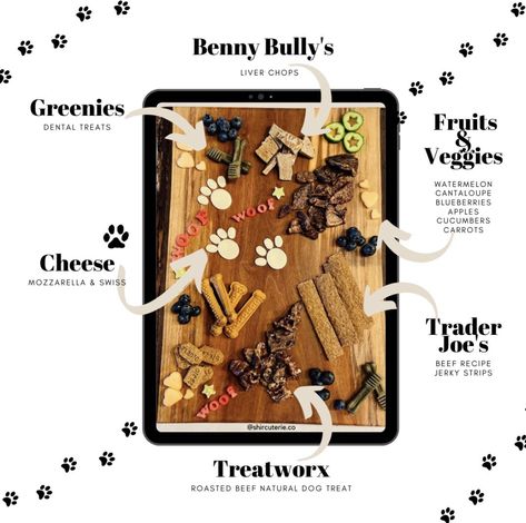 Barkcuterie, Chowcuterie or whatever you wanna call it- Charcuterie for Dogs, YES!! Barkuterie Board, Wanna Call, Dental Treats, Natural Dog Treats, Trader Joe’s, Roast Beef, Trader Joes, Fruits And Veggies, Jerky