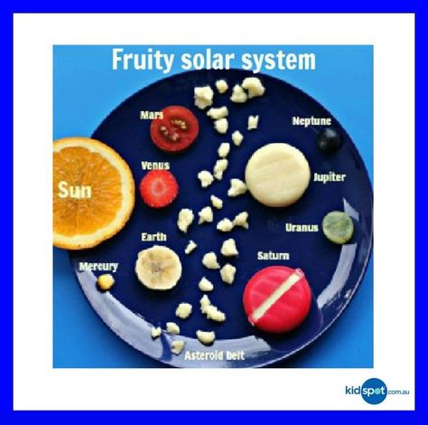 Solar System Projects For Kids, Solar System Unit, Solar System Activities, Classroom Snacks, Solar System For Kids, Solar System Projects, Space Food, Solar Energy Projects, Printable Food