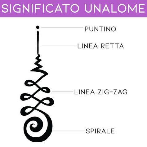 Unalome - Significato, storia e tante idee tattoo a cui ispirarsi Unalome Tattoo Female Design, Ambigram Tattoo, Spiral Tattoos, Yoga Tattoos, Boho Tattoos, Unalome Tattoo, Original Tattoos, Celtic Style, Foot Tattoo