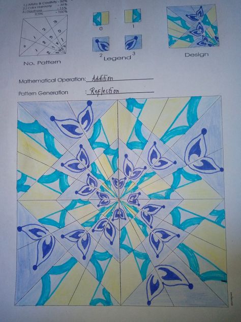 modulo art with easy basic pattern generation using kaleidoscopic grid Modulo Art Design Pattern Easy, Modulo Art Circular Grid Pattern, Modulo Art Pattern Ideas Math, Modulo Art Kaleidoscopic Grid, Modulo Art Pattern Ideas, Modulo Art Square Grid, Modulo Art Design Pattern, Modulo Art, Basic Art