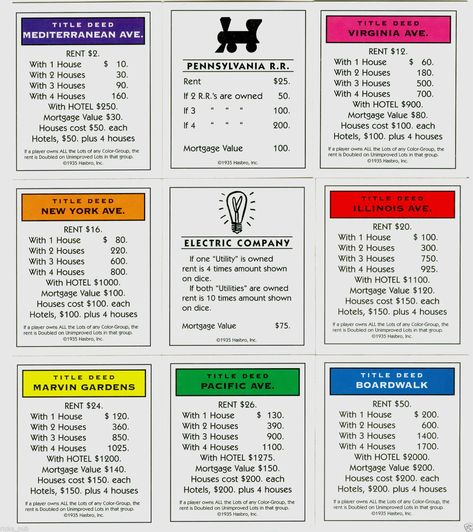 The charming Full Set Of Monopoly Cards ○ Deeds, Chance & And 50 Similar Throughout Chance Card Template photograph below, … Monopoly Property Cards, Make Your Own Monopoly, Custom Monopoly, Monopoly Cards, Monopoly Board, Monopoly Game, Card Templates Printable, Card Templates Free, Christmas Card Template