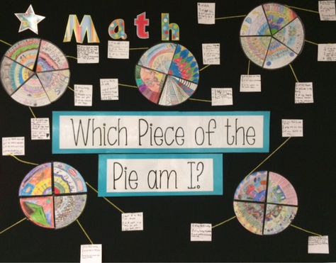 Fraction Bulletin Board, Fractions Bulletin Board, Bullentin Boards, Unit Fractions, Fraction Activities, Math Fractions, Book Fair, Grade 4, Math Classroom