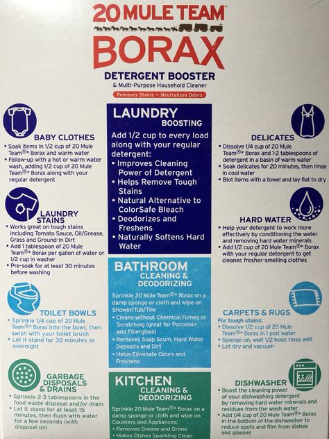 The back of the box of borax! Borax Laundry, Borax Uses, Laundry Booster, Cleaning Home, Cleaning Painted Walls, Car Carpet, Deep Cleaning Tips, Toilet Bowl Cleaner, Household Cleaner