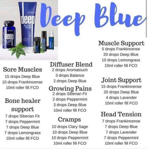 Deep Blue Terra Essential Oils, Essential Oil Roller Bottle Recipes, Doterra Oils Recipes, Doterra Recipes, Essential Oils For Pain, Doterra Essential Oils Recipes, Essential Oil Remedy, Essential Oils Health, Essential Oil Diffuser Recipes