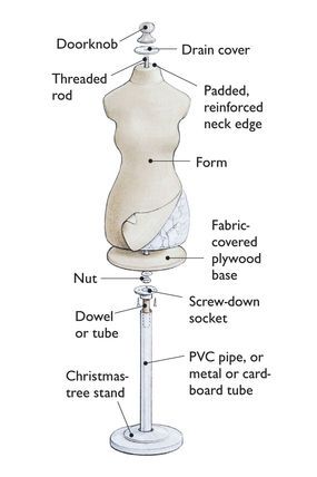 Oh my goodness, I totally need to make this dress form.  It would be totally accurate. Time-consuming construction, but great result! Robe Diy, Costura Diy, Dress Forms, Creation Couture, E Card, Diy Dress, Duct Tape, Learn To Sew, Dress Form