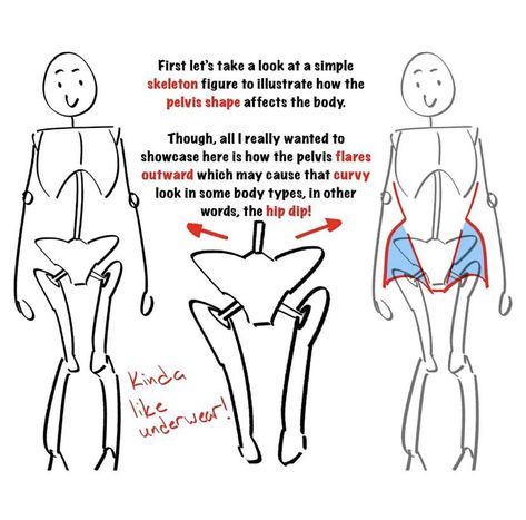 Body Tutorial, Anatomy Tutorial, Human Anatomy Drawing, Human Anatomy Art, Body Reference Drawing, Gesture Drawing, Human Poses Reference, Anatomy Drawing, Body Drawing