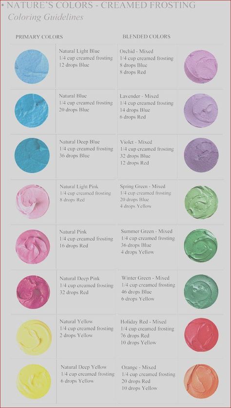 Frosting Color Chart, Frosting Color Guide, Icing Color Chart, Purple Icing, Food Coloring Mixing Chart, Food Coloring Chart, How To Make Purple, Natural Food Dye, Free Printable Kindergarten Worksheets