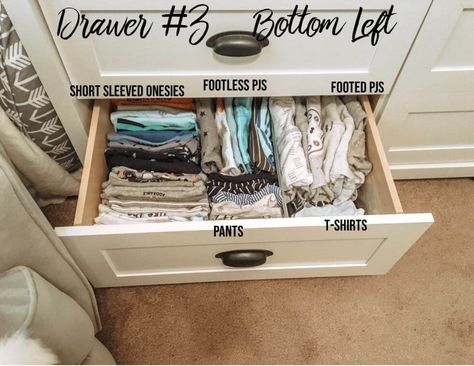 Onesie Organization, Organization Images, Ikea Baby Room, Nursery Dresser Organization, Baby Shower Planner, Baby Nursery Organization, Baby Room Organization, Baby Storage, Nursery Dresser