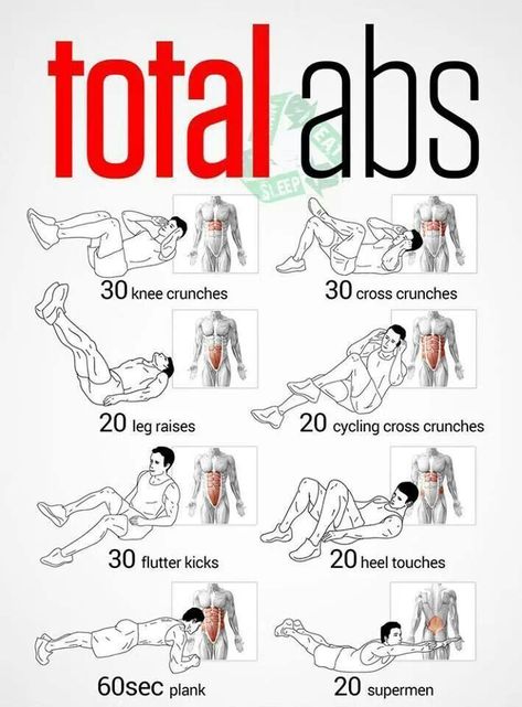 Bruce Lee Abs Workout, 5 Minute Abs, Total Ab Workout, 5 Minute Abs Workout, Total Abs, Ab Workout Machines, Flat Abs Workout, Trening Sztuk Walki, Six Pack Abs Workout