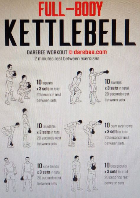 Kettlebell Workout For Men, Crossfit Body Weight Workout, Dumbell Workouts, Kettlebell Workout Routines, Kettlebell Deadlift, Crossfit Workouts At Home, Full Body Kettlebell Workout, Workout Program Gym, Workout Plan For Men