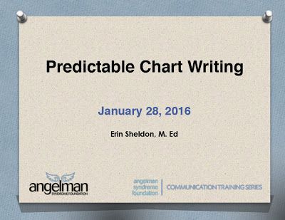 Predictable Chart Writing, Cute Classroom Ideas, Communication Training, Independent Work Tasks, Emergent Literacy, Cute Classroom, Core Words, Core Vocabulary, Pre Writing Activities