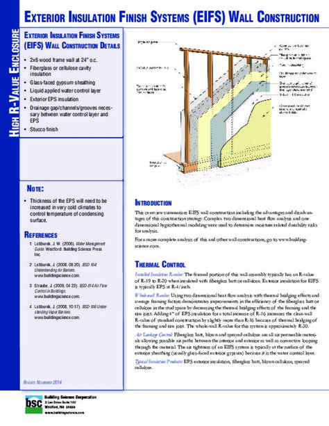 Eifs Exterior Home, Cellulose Insulation, Building Science, Exterior Insulation, Stucco Finishes, Gypsum Wall, Window Architecture, Dental Office Design, Wall Exterior