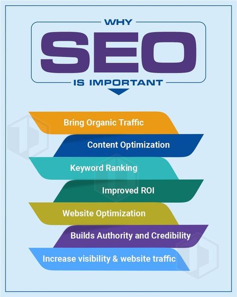 If you are looking for SEO sevices in Delhi then feel free to visit the site and get to know everything there. Get the best seo services from a leading seo company in Delhi. Seo Services Company, Digital Marketing Design, Local Seo Services, Website Optimization, Best Seo Company, Social Media Optimization, Best Digital Marketing Company, Seo Website, Seo Agency