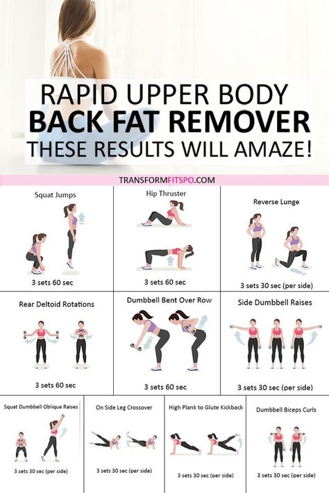 #backfat #getridof #workoutathome #womensworkouts #transformations Get rid of your lower back fat. 8 exercises to get rid of lower back fat for women. This exercise group helps to work out your back whilst giving your abs a tough time. This hits your whole back, making them great exercises to get rid of lower back fat! See the before and after results and experience body transformation. Workout at home or in the gym. No equipment needed. Just click on the pin to see the full workout. Fitness Before After, Workout Man, Glute Kickbacks, Wedding Workout, Cardio Exercises, Back Fat Workout, Musa Fitness, Back Fat, Trening Fitness