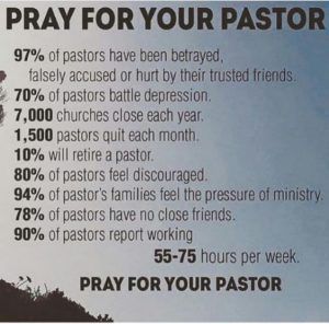 Pray for your pastor Pray For Your Pastor, Christmas Encouragement, Pastor Appreciation Poems, Wife Appreciation Day, Pastors Wife Appreciation, Pastor Appreciation Month, Hope Christmas, Pastor Appreciation, Church Sermon