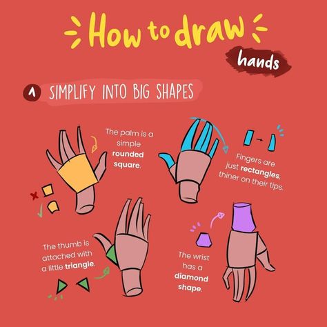 How To Simplify Drawing, Square Hands Drawing, Simple Hand Drawing, Fingers Drawing, Shape Practice, How To Draw Fingers, Draw Hands, Art Guide, Hand Gestures