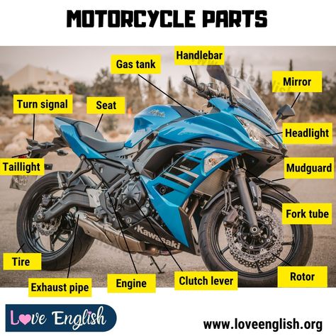 Proper English Grammar, Motorbike Parts, Proper English, Visual Dictionary, English Love, Cycle Parts, Kid Friendly Travel Destinations, English Lessons For Kids, Kid Friendly Trips