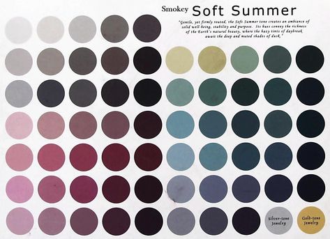 Soft Summer Fashion, Color Analysis Summer, Wardrobe Colour, Soft Summer Palette, Soft Summer Color Palette, Dark Summer, Soft Summer Colors, Summer Palette, Summer Color Palette