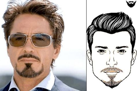 Goatees: 6 Types of Goatee Beard Styles & the Celebs Who Sport 'Em Anchor Goatee, Men's Goatee Styles, Goatee Beard Styles, Popular Beard Styles, Types Of Facial Hair, Goatee Styles, Goatee Beard, Bald With Beard, Men's Facial Hair