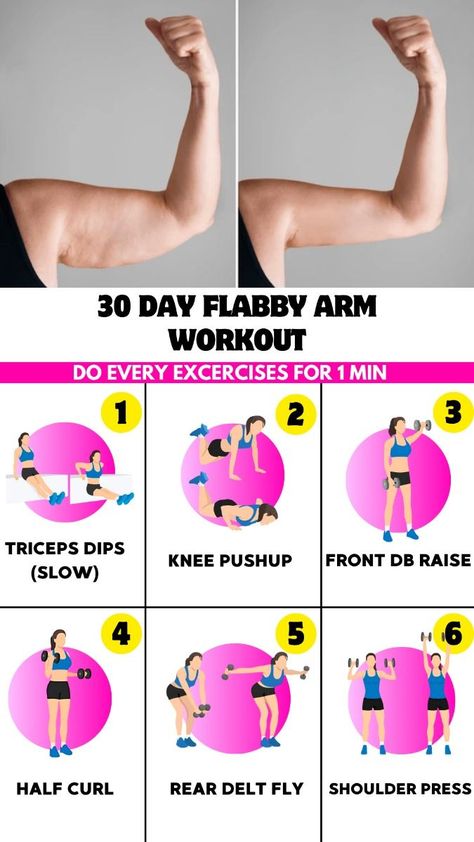 Loose Arms Workout, Arm Challenge 30 Day, Tone Arms Workout 30 Day, 30 Day Arm Workout Challenge, Arm Toning Exercises For Women, Tighten Arms, Arm Workout Women No Equipment, Tone Flabby Arms, Exercise Arms