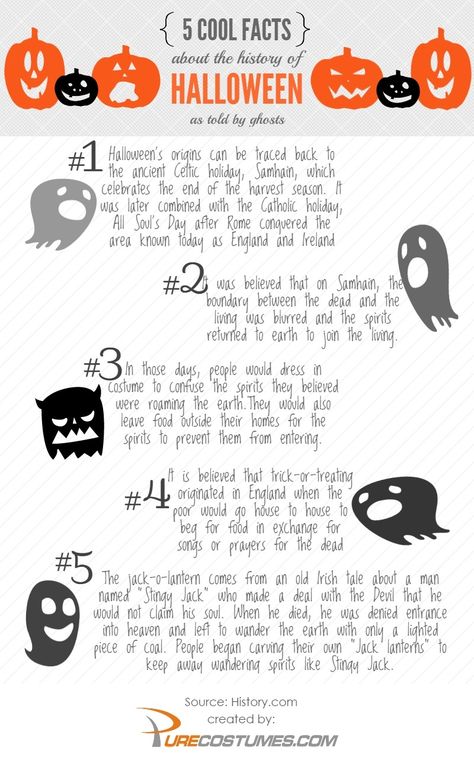 5 Halloween Facts - PureCostumes.com/blog History Of Halloween Lesson, Halloween History Lesson, Halloween Esl, Halloween Unit Study, The History Of Halloween, History Of Halloween, Facts About Halloween, Catholic Holidays, Origin Of Halloween