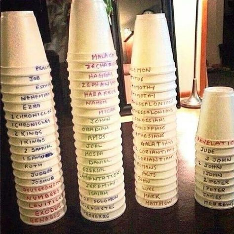 Family Worship Night Idea - Write books of the Bible on styrofoam cups and have kids put them in order. Make a couple of sets and have races! Jw Games, Family Worship Night, The Books Of The Bible, Jw Life, Worship Ideas, Family Bible Study, Worship Night, Bible Books, Jw Family