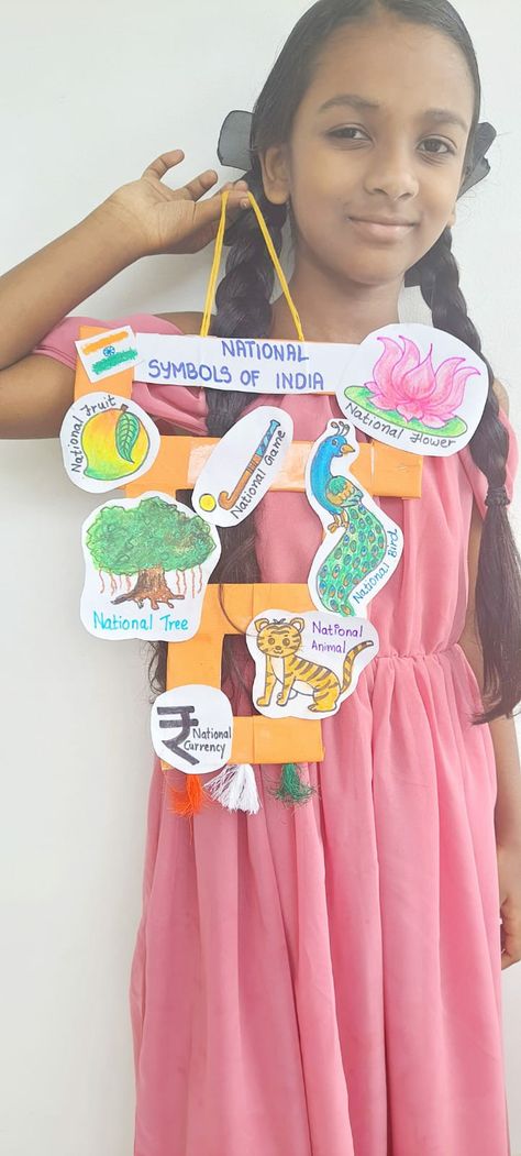 Science Tlm For Primary, Gujarati Project Ideas For School, Evs Project For Class 1, Art Jamming Ideas, Mode Of Transport For Kids Project, Living And Non Living Things Project, Ukg Activities Ideas, Grade 2 Activities, Activities For 3rd Graders