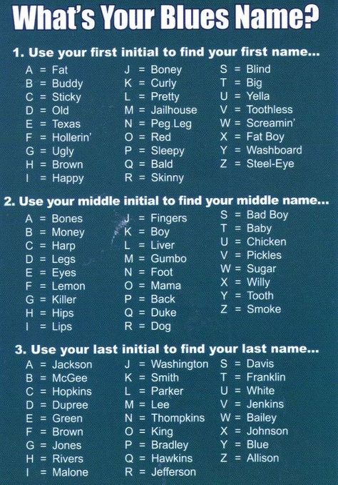 My blues name is Old Gumbo Green! lol Funny Name Generator, Ski Bums, Blue Names, Name Games, Funny Names, Name Generator, What Is Your Name, New Names, Funny Pics