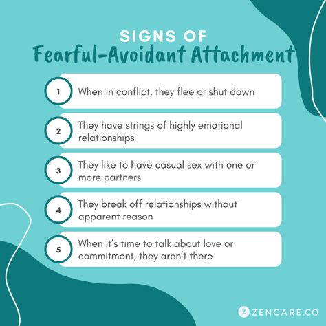 Avoidant Fearful Attachment Style, Disorganized Fearful Avoidant Attachment Style, Fearful Attachment Style, Disorganized Fearful Avoidant, Fearful Avoidant Attachment Style Healing, Healing Fearful Avoidant Attachment, Fearful Avoidant Attachment Quotes, Avoidant Attachment Style Healing, Attachment Wounds