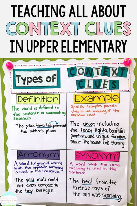 Teaching all about context clues is so important in third, fourth, and fifth grade. These anchor charts, lesson ideas, and freebies are a great way to get started in upper elementary language arts! Get your students ready for testing season. Teaching Context Clues, Context Clues Anchor Chart, Elementary Language Arts, Classroom Anchor Charts, Reading Anchor Charts, English Language Arts High School, Language Art Activities, Language Arts Elementary, 4th Grade Reading