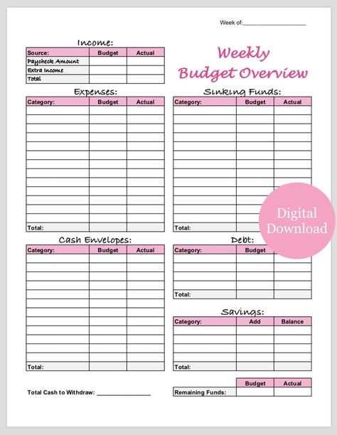 Weekly Budget Template Printable for Cash Envelopes and Sinking Funds (Pink) financialplanner #printablemealplanner #prettyplanner. Budget Sheets For Cash Envelopes, How To Make Cash Envelopes, Financial Templates, Financial Budget Planner, Weekly Budget Template, Cash Budgeting, 2022 Goals, Budget Worksheet, Budget Sheet