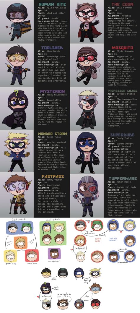 South Park Superhero AU so this is kind of a masterport with all the info about the superhero AU (I’ll be adding more info eventually)  This au takes place a few years in the future and the kids are around 16-17 yo. All of them have a secret double life where they act as their superhero personas and have real superpowers. http://sarkastic.tumblr.com/post/169401951412/south-park-superhero-au Funny Superhero, Kenny South Park, South Park Anime, Creek South Park, South Park Funny, Tweek Y Craig, South Park Characters, Park Pictures, South Park Fanart