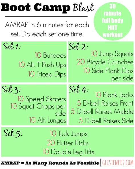 Full Body Boot Camp Blast (30 minute HIIT to burn fat) - Glisten Fit Boot Camp Ideas, Boot Camp Workouts, Workout Printable, Bootcamp Ideas, 30 Minute Hiit, Amrap Workout, Full Body Hiit Workout, Basketball Workouts, Boot Camp Workout