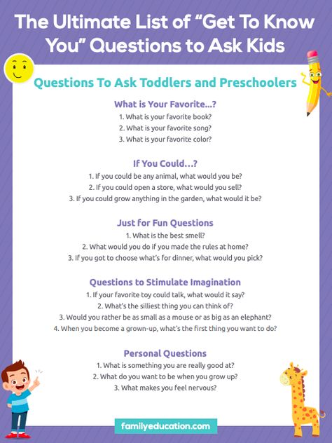 Get To Know You Questions For Kids, Questions To Ask Someone, Restorative Circles, Questions To Ask Kids, Questions To Ask Your Kids, English Questions, Questions For Kids, What Makes You Laugh, Kids Questions