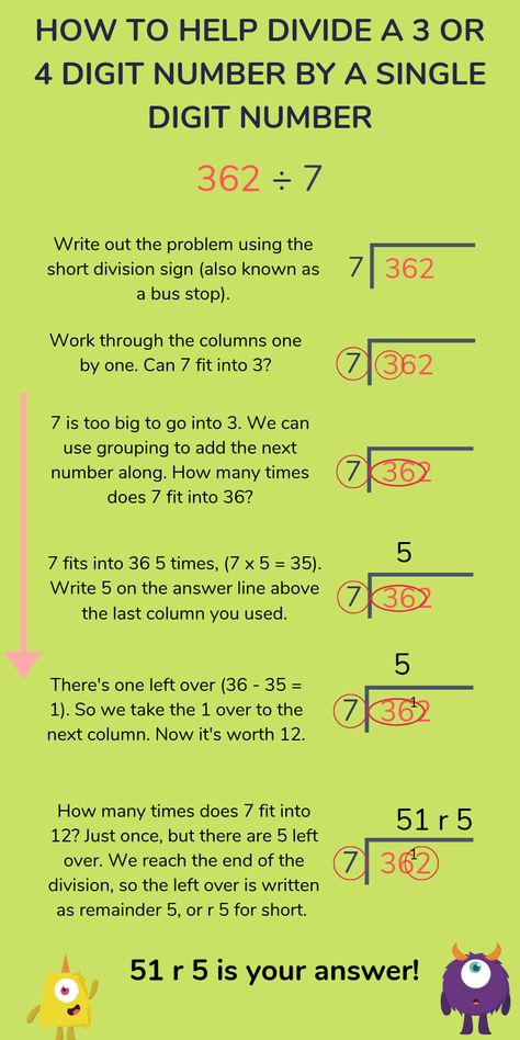 Division for Kids: Short Division & Long Division Explained Bus Stop Method Division, Bus Stop Division, How To Teach Division, Stop Method, Long Division Steps, Teach Division, Division For Kids, Long Division Method, Short Division