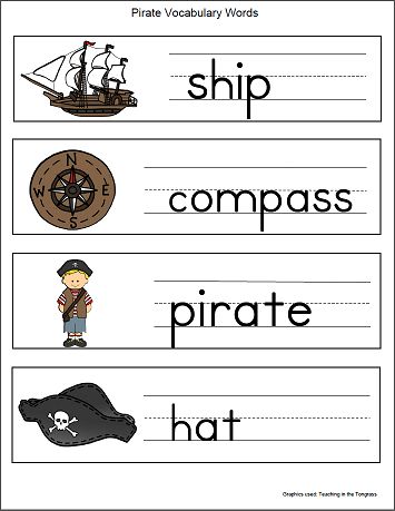 Pirate language Pirate Vocabulary, Pirate Hats, Alphabet Cards, Alphabet Print, Pirate Theme, Vocabulary Words, Letters And Numbers, Writing A Book, Vocabulary