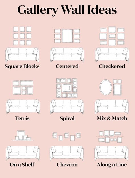 Gallery Wall Hanging, Wall Layout, Gallery Wall Layout, Gallery Wall Living Room, Interior Design Guide, Gallery Wall Ideas, Wall Living Room, Household Furniture, Gallery Walls