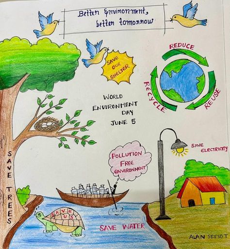 Save our environment Save Our Environment Poster, Ideal Environment Drawing, Our Environment Drawings, June 5 Environment Day Poster Ideas, Save Nature Poster Environment, Save Environment Posters, World Environment Day Posters, Science Model, Environmental Posters