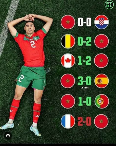 Morocco Team, Achraf Hakimi, Morocco Aesthetic, Moroccan Aesthetic, Team Wallpaper, Football Team Logos, Soccer Guys, National Football Teams, Soccer Girl