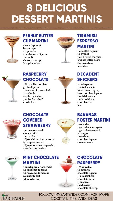 Dessert Martinis Easy Dessert Cocktails, Martini Glass Desserts, Yummy Martini Recipes, Choc Martini Recipe, Alcoholic Dessert Drinks, Tiramisu Martini Recipe, Dessert And Cocktail Pairing, Tiramisu Espresso Martini, Christmas Dessert Cocktails