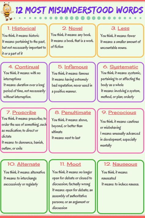 This is a list of English words that are commonly misused or misunderstood... Misused Words, Confusing Words, English Vocab, English Language Teaching, English Writing Skills, English Tips, Learn English Vocabulary, English Learning, English Writing