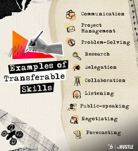 Transferable Skills That Take You From 0 to 100 as an Entrepreneur Transferable Skills, Coding Languages, Management Styles, Financial Analysis, Great Leaders, Soft Skills, Email Campaign, Public Speaking, Data Analysis