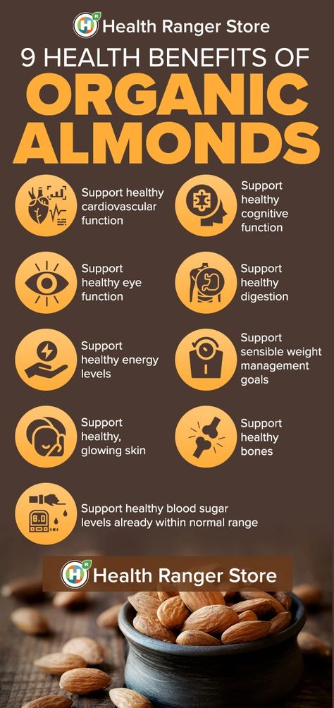 Almond Health Benefits, Benefits Of Almond Butter, Almonds Benefits, Almond Butter Benefits, Nut Benefits, Benefits Of Almonds, 2024 Health, Bible Genesis, Clean Gut